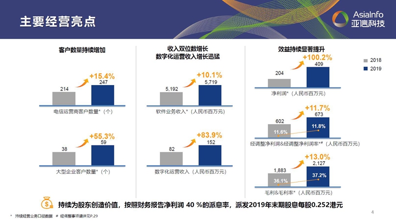 “一巩固三发展”：AK官方在线入口借力数字化实现“原力”进化001.jpg