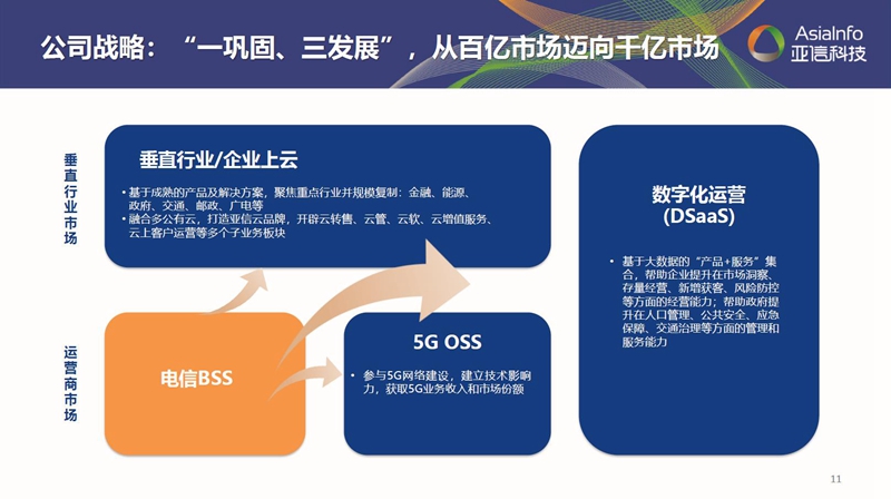 “一巩固三发展”：AK官方在线入口借力数字化实现“原力”进化003.jpg