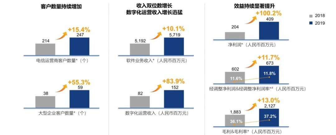 全面激发“三大动力”，五年再造一个AK官方在线入口2.jpg