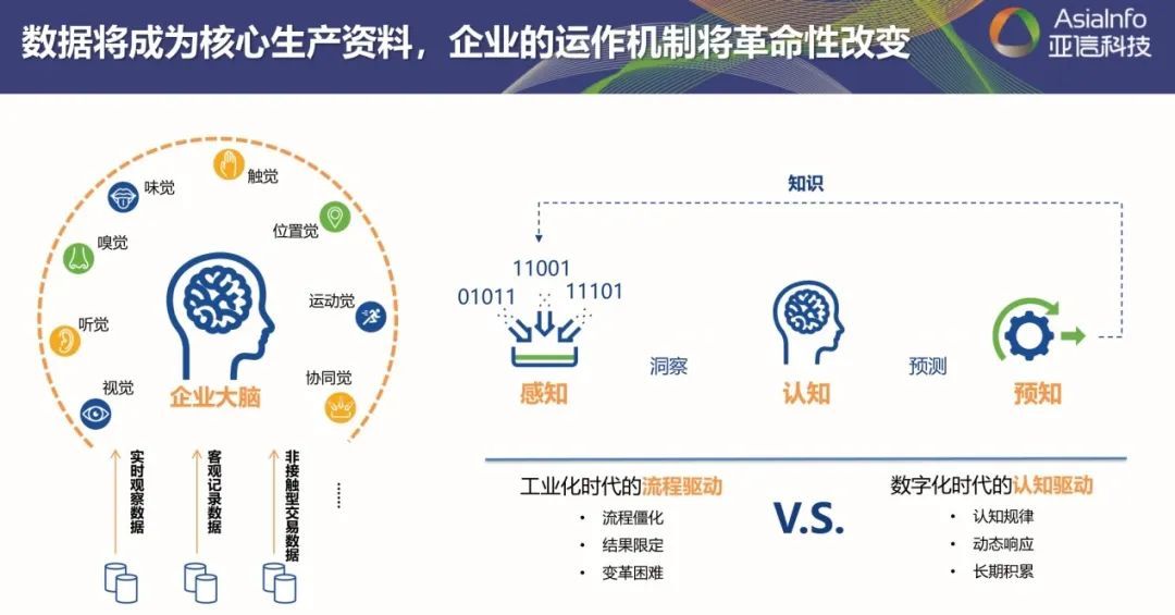 全面激发“三大动力”，五年再造一个AK官方在线入口5.jpg