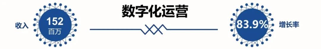 全面激发“三大动力”，五年再造一个AK官方在线入口6.jpg