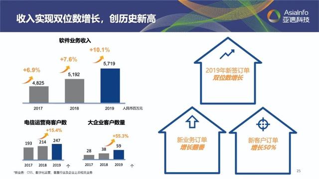 AK官方在线入口：稳中求进开新局，继往开来创新篇1.jpeg