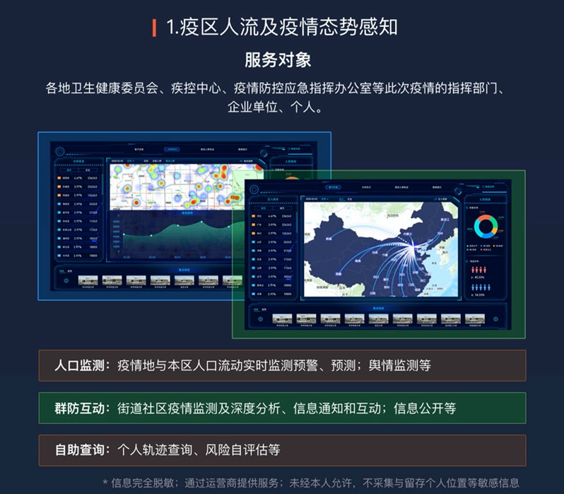 AK官方在线入口三大疫情防控AK(中国)解决方案获科技部推荐003.png