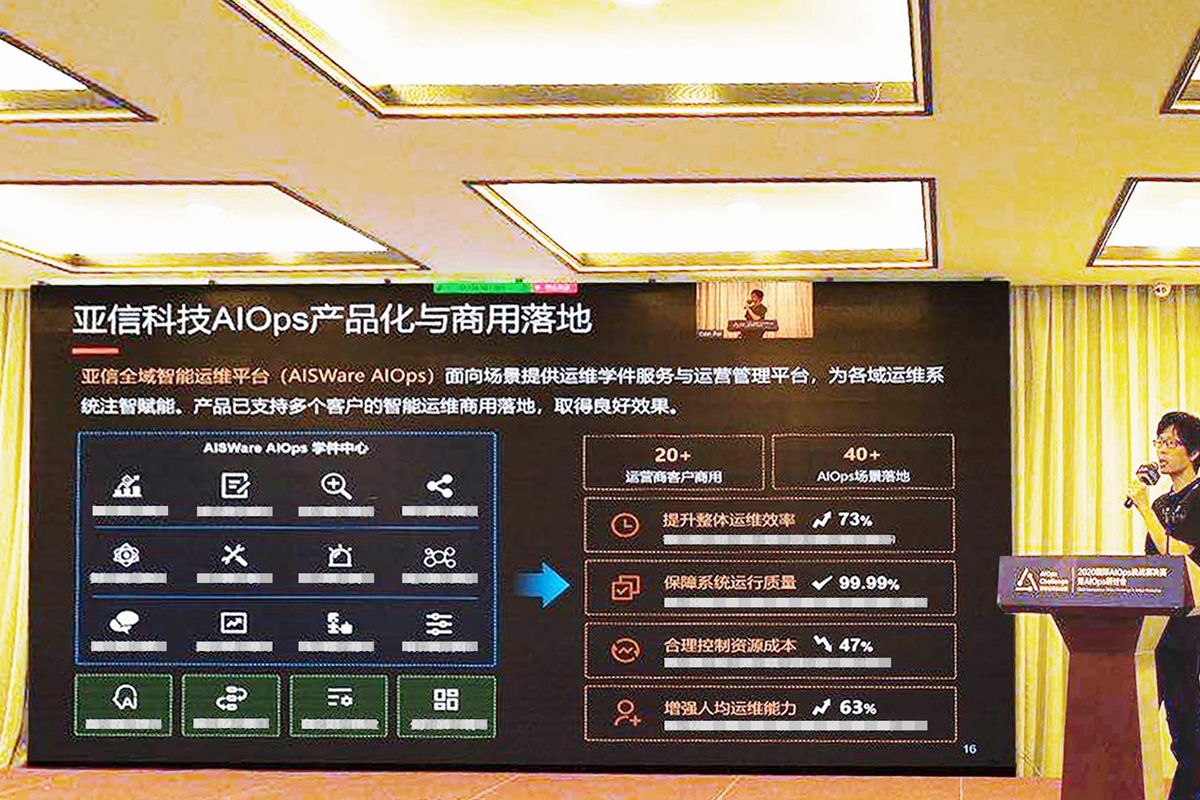 AK官方在线入口喜获2020年国际智能运维（AIOps）挑战赛全国亚军 2.jpg